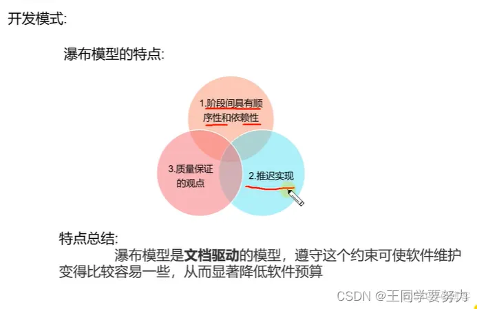 【软件测试学习】—软件测试的基本认识（一）_产品质量_10